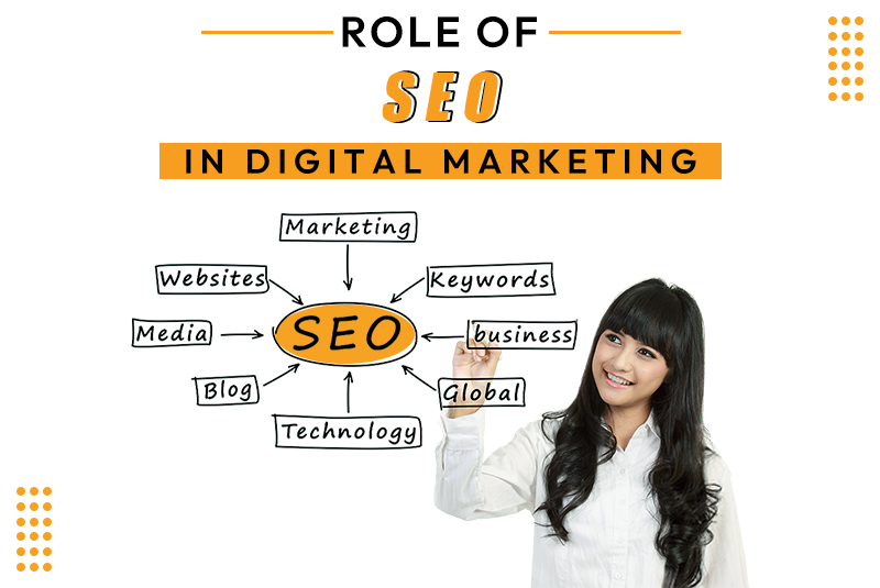 Role of SEO in Digital Marketing